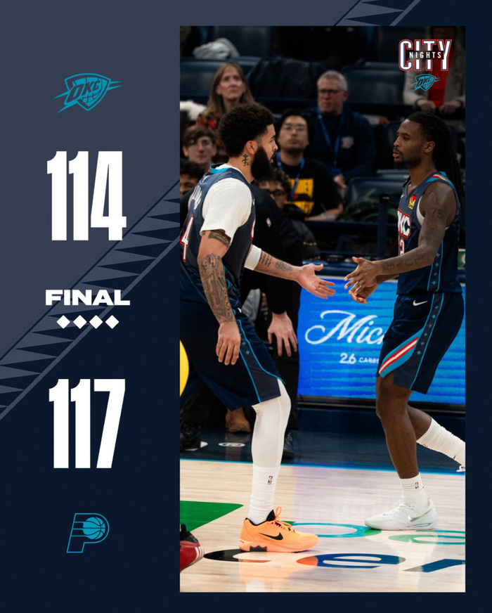 足球比分-联盟第一不敌联盟倒一！亚历山大47+4吞耻辱一役 雷霆冲70胜都成奢求|步行者|金州勇士队|印第安纳步行者队|俄克拉荷马雷霆队|谢伊·吉尔杰斯-亚历山大_新浪体育_新浪新闻